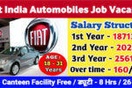 Fiat India Automobiles Company Job Placement 2025